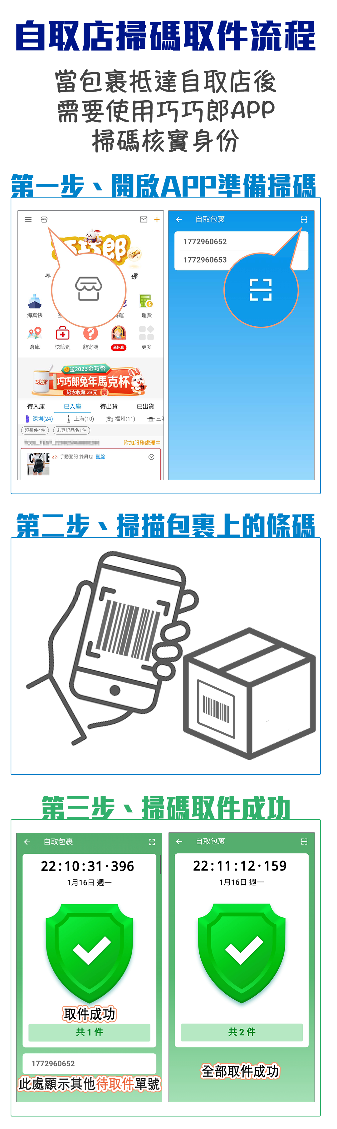 自取店掃碼取件流程